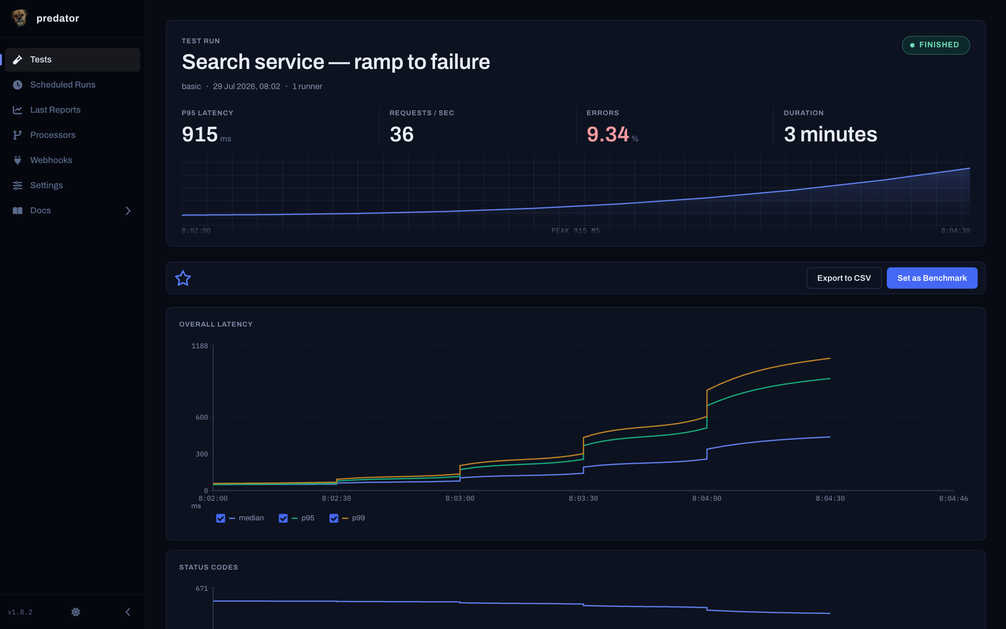 Predator test report